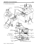 Предварительный просмотр 7 страницы Laars MINI-THERM JX Installation And Operation Instruction Manual