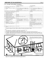 Предварительный просмотр 15 страницы Laars MINI-THERM JX Installation And Operation Instruction Manual