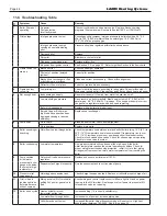 Preview for 44 page of Laars MINI-THERM JX Installation And Operation Instruction Manual