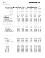 Preview for 50 page of Laars MINI-THERM JX Installation And Operation Instruction Manual