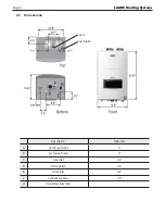 Preview for 6 page of Laars MSTWW199 Operation Instructions Manual