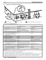 Preview for 18 page of Laars MSTWW199 Operation Instructions Manual