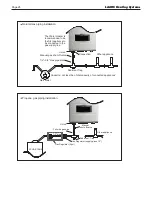 Preview for 28 page of Laars MSTWW199 Operation Instructions Manual