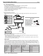 Preview for 31 page of Laars MSTWW199 Operation Instructions Manual