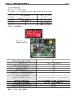 Preview for 35 page of Laars MSTWW199 Operation Instructions Manual