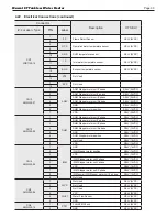 Preview for 39 page of Laars MSTWW199 Operation Instructions Manual