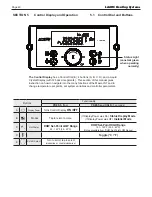 Preview for 40 page of Laars MSTWW199 Operation Instructions Manual