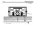 Preview for 46 page of Laars MSTWW199 Operation Instructions Manual