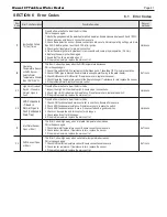 Preview for 47 page of Laars MSTWW199 Operation Instructions Manual