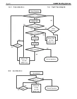 Preview for 50 page of Laars MSTWW199 Operation Instructions Manual