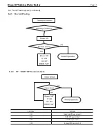 Preview for 51 page of Laars MSTWW199 Operation Instructions Manual