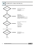 Предварительный просмотр 12 страницы Laars NEOTHERM NTV Service Manual