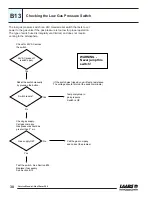 Предварительный просмотр 40 страницы Laars NEOTHERM NTV Service Manual