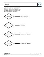 Предварительный просмотр 67 страницы Laars NEOTHERM NTV Service Manual