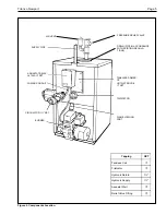 Preview for 5 page of Laars newport NP 100 Installation, Operation And Maintenance Instructions