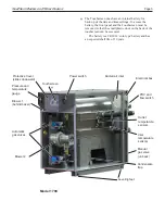 Предварительный просмотр 9 страницы Laars NTH1000 Installation And Operation Instructions Manual