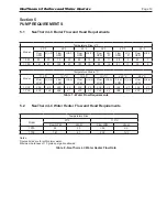 Предварительный просмотр 23 страницы Laars NTH1000 Installation And Operation Instructions Manual