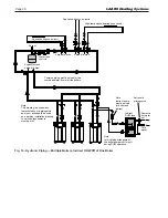 Предварительный просмотр 30 страницы Laars NTH1000 Installation And Operation Instructions Manual