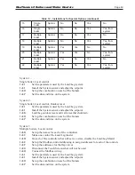 Предварительный просмотр 53 страницы Laars NTH1000 Installation And Operation Instructions Manual