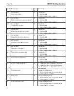 Предварительный просмотр 104 страницы Laars NTH1000 Installation And Operation Instructions Manual