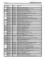 Предварительный просмотр 124 страницы Laars NTH1000 Installation And Operation Instructions Manual