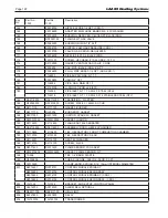 Предварительный просмотр 126 страницы Laars NTH1000 Installation And Operation Instructions Manual