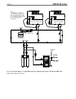 Preview for 26 page of Laars NTV1000 Installation And Operation Instructions Manual