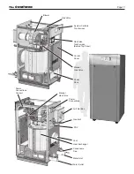 Предварительный просмотр 11 страницы Laars OMNITHERM ONH1250 Assembly, Installation And Operation Instructions