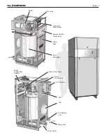 Предварительный просмотр 13 страницы Laars OMNITHERM ONH1250 Assembly, Installation And Operation Instructions