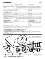 Предварительный просмотр 21 страницы Laars OMNITHERM ONH1250 Assembly, Installation And Operation Instructions