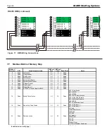 Предварительный просмотр 40 страницы Laars OMNITHERM ONH1250 Assembly, Installation And Operation Instructions