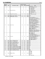 Предварительный просмотр 41 страницы Laars OMNITHERM ONH1250 Assembly, Installation And Operation Instructions