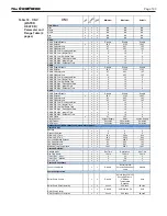 Предварительный просмотр 103 страницы Laars OMNITHERM ONH1250 Assembly, Installation And Operation Instructions