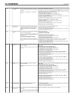 Предварительный просмотр 117 страницы Laars OMNITHERM ONH1250 Assembly, Installation And Operation Instructions