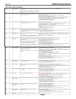 Предварительный просмотр 118 страницы Laars OMNITHERM ONH1250 Assembly, Installation And Operation Instructions