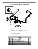 Предварительный просмотр 128 страницы Laars OMNITHERM ONH1250 Assembly, Installation And Operation Instructions