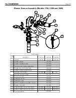 Предварительный просмотр 131 страницы Laars OMNITHERM ONH1250 Assembly, Installation And Operation Instructions