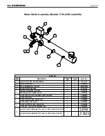 Предварительный просмотр 135 страницы Laars OMNITHERM ONH1250 Assembly, Installation And Operation Instructions