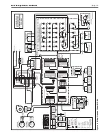 Preview for 25 page of Laars Pennant PNCH Installation And Operation Instructions Manual