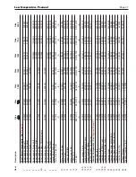 Preview for 37 page of Laars Pennant PNCH Installation And Operation Instructions Manual