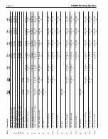 Preview for 38 page of Laars Pennant PNCH Installation And Operation Instructions Manual