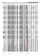 Preview for 40 page of Laars Pennant PNCH Installation And Operation Instructions Manual