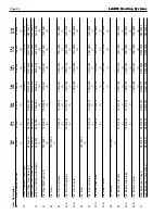 Preview for 24 page of Laars Pennant PNCP 1000 Installation And Operation Instructions Manual