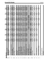 Preview for 25 page of Laars Pennant PNCP 1000 Installation And Operation Instructions Manual