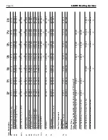 Preview for 26 page of Laars Pennant PNCP 1000 Installation And Operation Instructions Manual