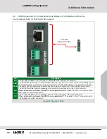 Предварительный просмотр 42 страницы Laars ProtoNode FPC-N54 Installation And Operating Manual