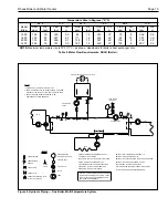 Preview for 13 page of Laars Rheos RHCH Installation And Operation Instructions Manual