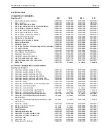 Preview for 47 page of Laars Rheos RHCH Installation And Operation Instructions Manual