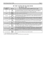 Preview for 11 page of Laars SC 12 Installation And Operation Instructions Manual