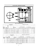 Preview for 5 page of Laars U.H.E Installation And Operation Instructions Manual